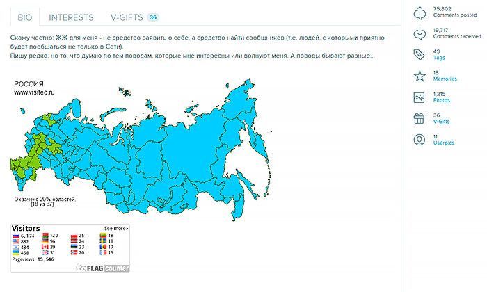 Другие города. Краснодар. Узнать. Город.