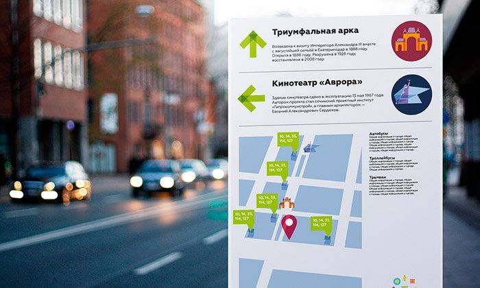 Другие города. Краснодар. Узнать. Город.