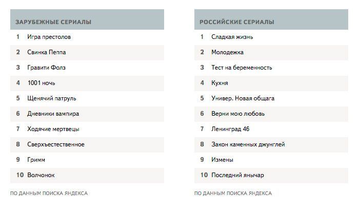 Другие города. Краснодар. Новости