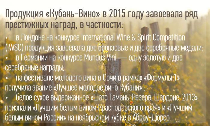 Другие города. Краснодар. Мнение эксперта.