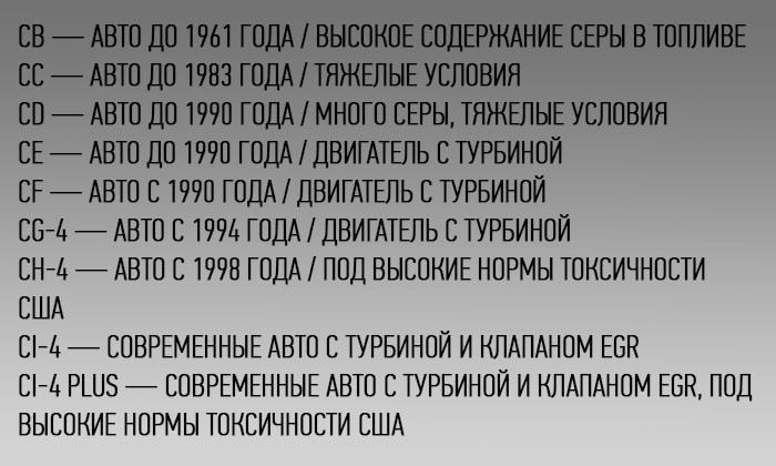 Другие города. Краснодар. Узнать. Вещи