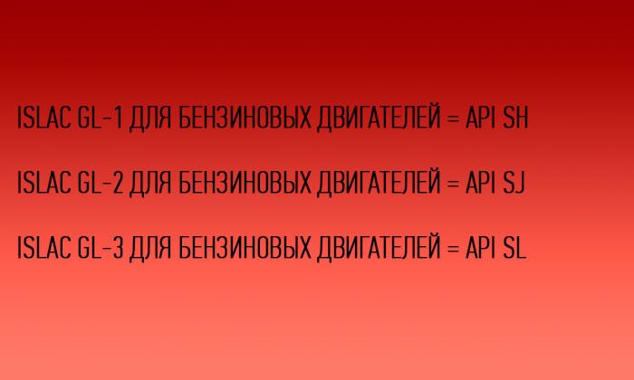 Другие города. Краснодар. Узнать. Вещи