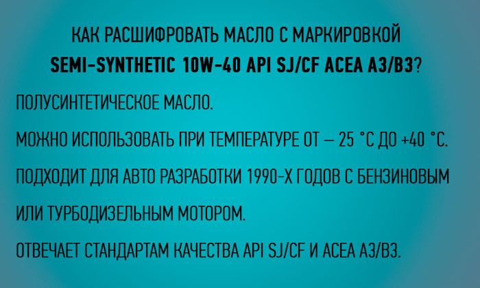 Другие города. Краснодар. Узнать. Вещи