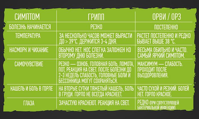 Другие города. Краснодар. Узнать. Решения