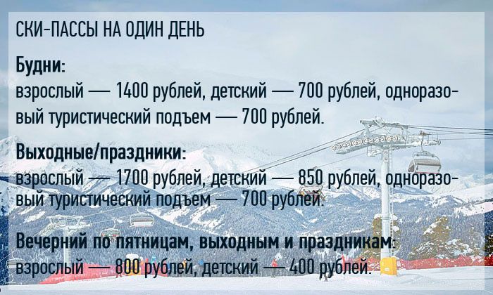Другие города. Краснодар. Спецпроект